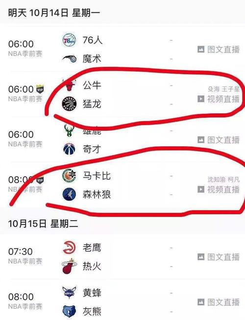 表现无疑将