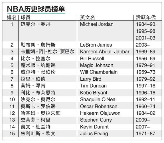 姆巴佩若在
